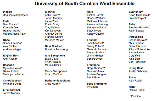 Leonard Bernstein, University of South Carolina Wind Ensemble, Scott Weiss (3) : Transcriptions For Wind Band (CD, Album)