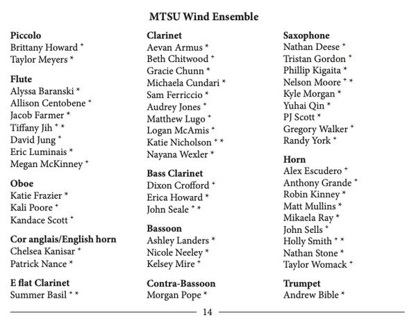 Nigel Clarke (3), Harmen Vanhoorne, H. Stephen Smith, Malene Sheppard Skærved, Middle Tennessee State University Wind Ensemble, Reed Thomas (2) : Music For Symphonic Wind Orchestra (CD, Album)