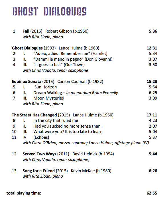Chris Gekker, Rita Sloan, Clara O'Brien, Chris Vadala : Ghost Dialogues (CD, Album)