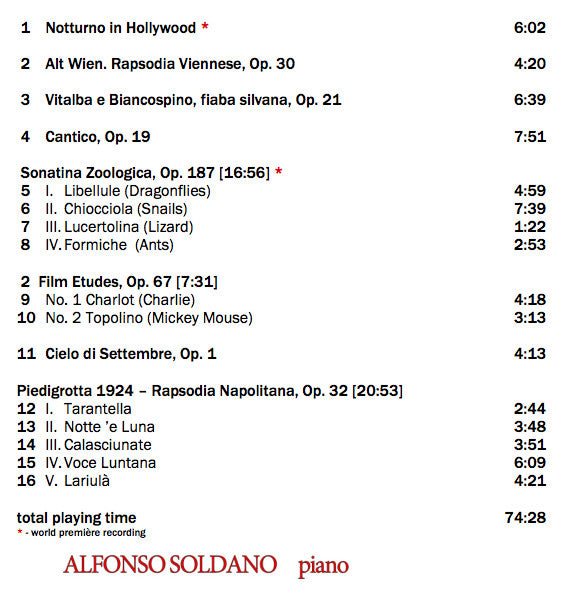 Mario Castelnuovo-Tedesco, Alfonso Soldano : Piano Works (CD, Album)