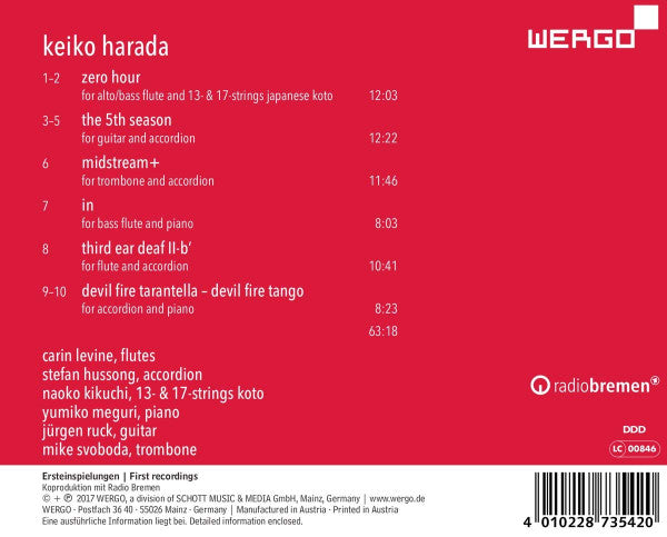 Keiko Harada : Midstream (CD, Album)