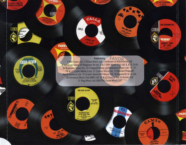 Chubby Checker : It's Pony Time / Let's Twist Again (CD, Comp, RE, RM)