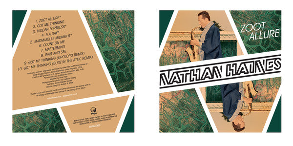 Nathan Haines : Zoot Allure (CD, Album)