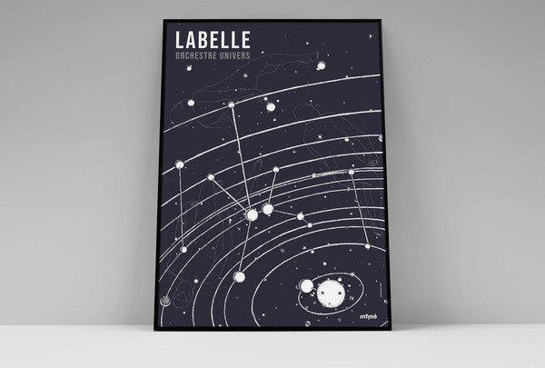 Labelle (3) : Orchestre Univers (CD, Album)