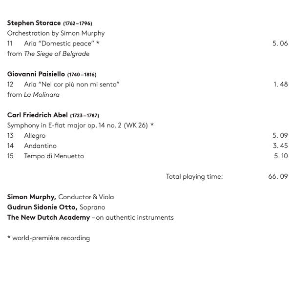 Simon Murphy (3), New Dutch Academy : Jet Set! Classical Glitterati (SACD, Hybrid, Multichannel)