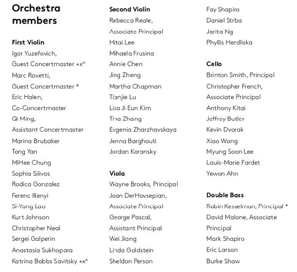 Leonard Bernstein, George Gershwin, Silvestre Revueltas, Astor Piazzolla, Houston Symphony Orchestra, Andrés Orozco-Estrada : Music Of The Americas (SACD, Hybrid, Multichannel, Album)