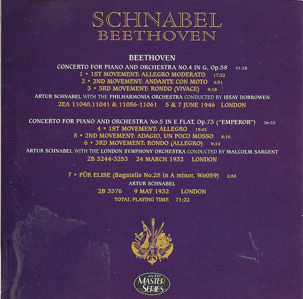 Artur Schnabel / Ludwig van Beethoven : Piano Concertos 4 & 5 (CD, Comp, RM)