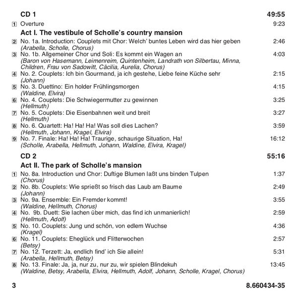 Johann Strauss Jr. - Robert Davidson (9), Kirsten C. Kunkle, Martina Bortolotti, Roman Pichler, James Bowers (8), Andrea Chudak, Daniel Schliewa, Emily K. Byrne (2), Julian Rohde, Sofia Philharmonic Orchestra And Sofia Philharmonic Chorus, Dario Salvi : Blindekuh (2xCD, Album)