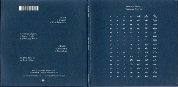 Mammal Hands : Captured Spirits (CD, Album)