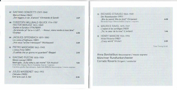 Anna Bonitatibus : En Travesti (CD, Album)