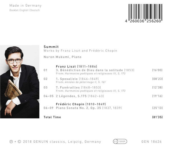 Nuron Mukumi : Summit (CD, Album)
