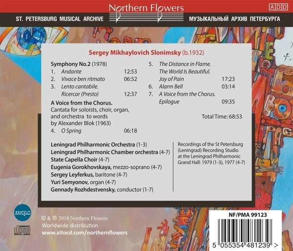 Сергей Слонимский - Leningrad Philharmonic Orchestra, Gennadi Rozhdestvensky : Symphony No.2 / A Voice From The Chorus (Cantata) (CD, Album)