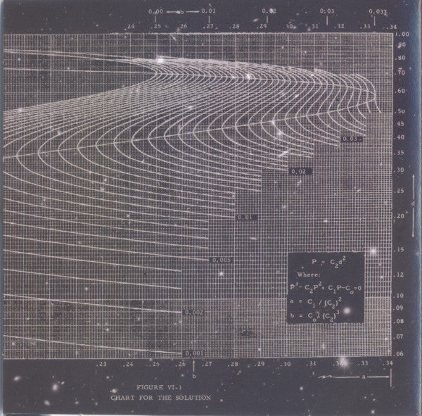 The Writhing Squares : Chart For The Solution (CD, Album)
