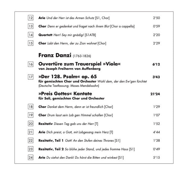 Friedrich Ernst Fesca, Franz Danzi - Julia Sophie Wagner · Andrea Chudak · Regina Grönegreß · Lothar Odinius · Matthias Horn · Bachchor Karlsruhe · Camerata 2000 · Bernhard Gärtner : Psalms (CD, Album)