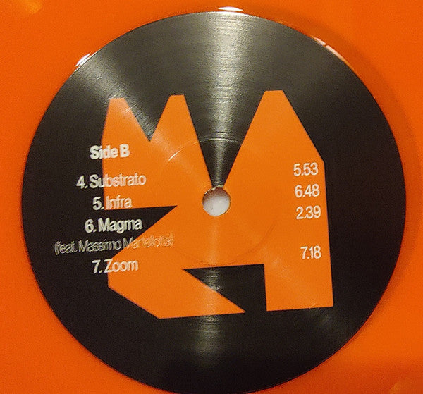 PCM (5) : Macro (LP, Ltd, Ora)