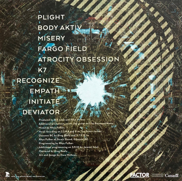 Noise Unit : Deviator (2xLP, Album, Cle)