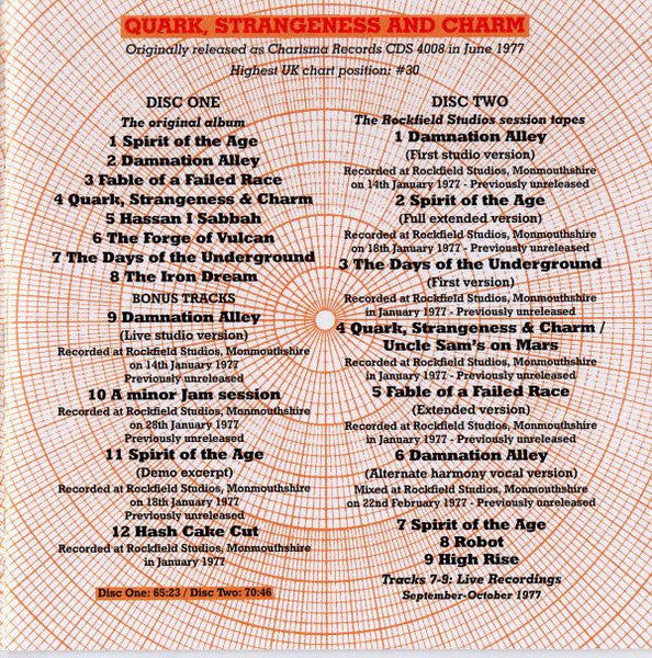Hawkwind : Quark, Strangeness And Charm (2xCD, RE, RM)
