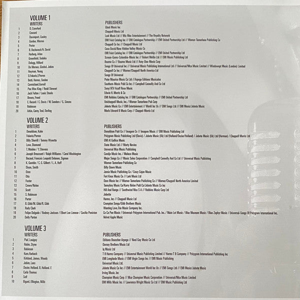 Various : The Greatest Ever... Divas (5xCD, Comp)