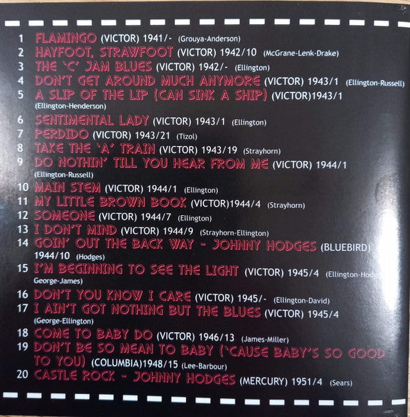 Duke Ellington : Jukebox Hits 1941 - 1951 (CD)
