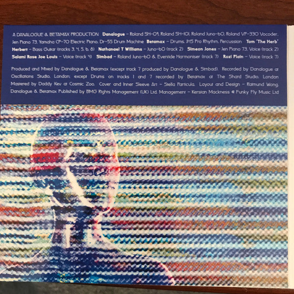 Soccer96 : Inner Worlds (HDCD, Album)