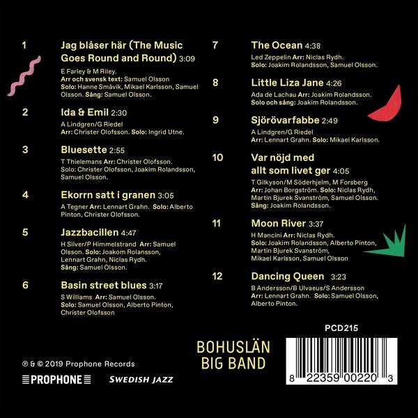 Bohuslän Big Band : Jazzparaden (CD, Album)