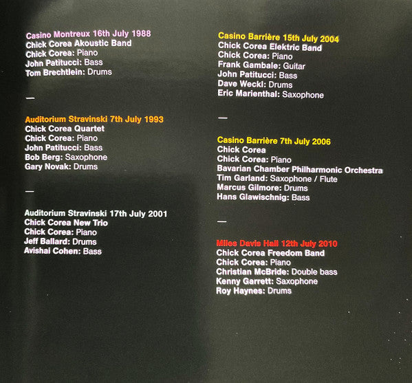 Chick Corea : The Montreux Years (CD, Dig)