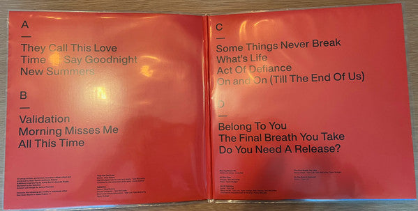 De Lux (2) : Do You Need A Release? (2xLP)