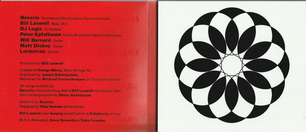 Nevaris : Reverberations (CD, Album)