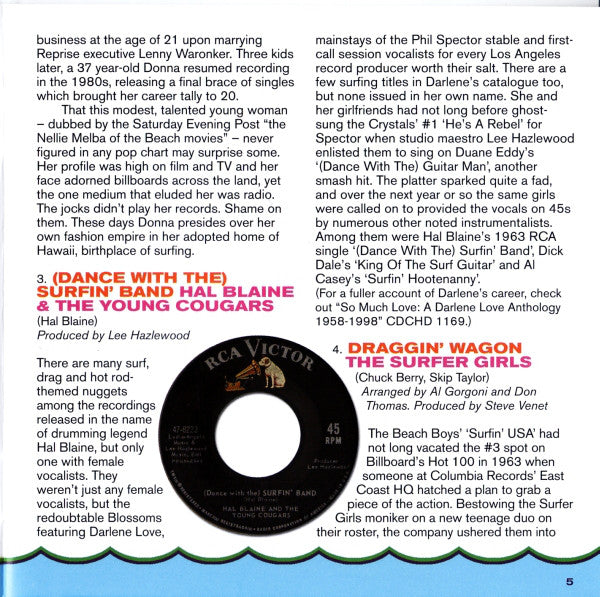 Various : Hey, Beach Girls! (Female Surf 'N’ Drag 1961-1966) (CD, Comp, Mono)