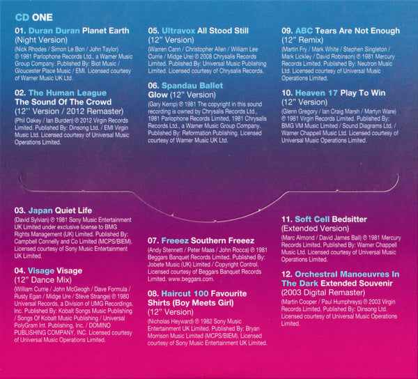 Various : Now 12" 80s: 1981 (4xCD, Comp)