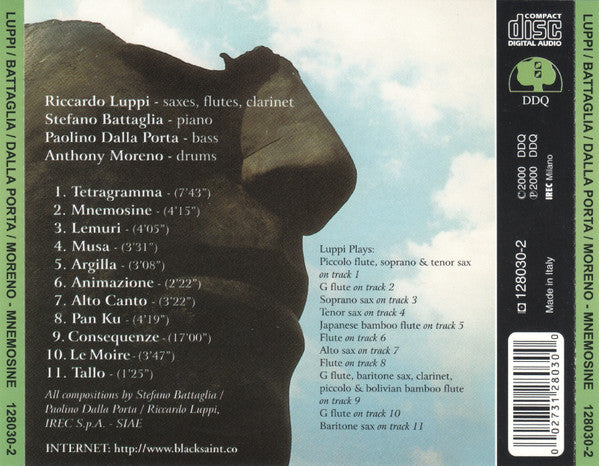 Riccardo Luppi (2) / Stefano Battaglia / Paolino Dalla Porta / Anthony Moreno* : Mnemosine (CD, Album)