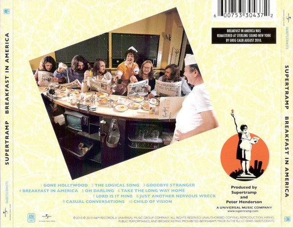 Supertramp : Breakfast In America (CD, Album, RE, RM)