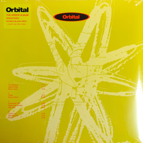 Orbital : Orbital (The Green Album) (2xLP, Album, RE, RM)