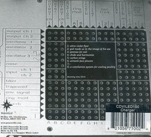 Charger (3) : Confessions Of A Man (Mad Enough To Live Amongst Beasts) (CD, Album, RE, Dig)