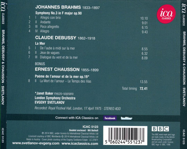 Evgeni Svetlanov, London Symphony Orchestra : Brahms, Debussy & Chausson (CD)