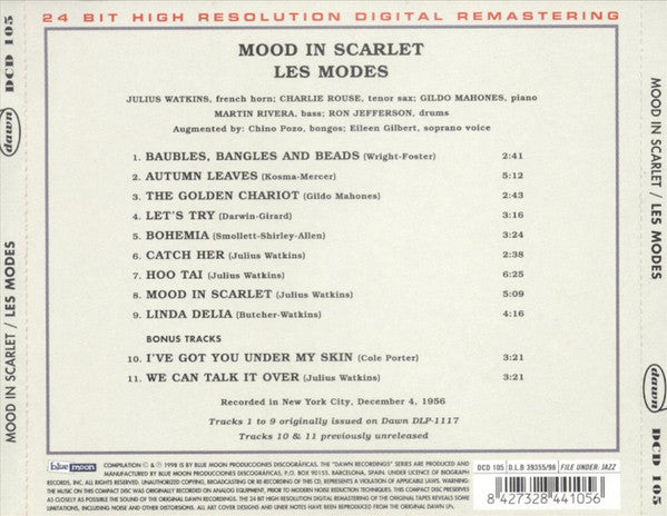 The Jazz Modes : Mood In Scarlet (CD, Album, RE, RM)