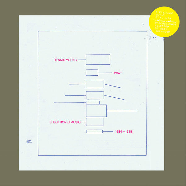 Dennis Young : Wave Electronic Music 1984-1988 (LP, Comp)