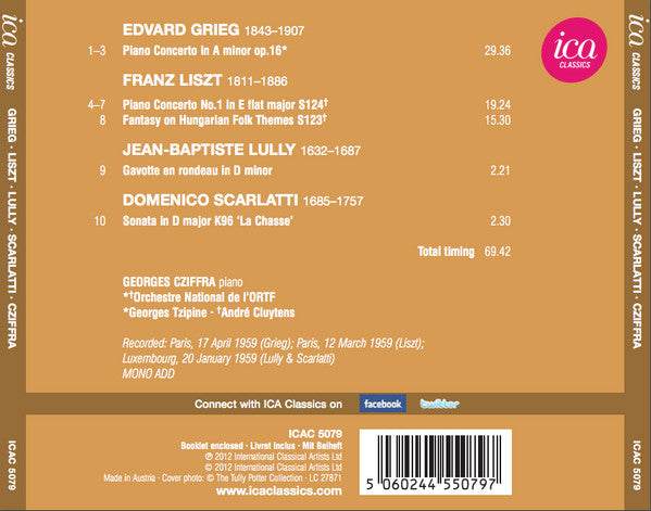 Gyorgy Cziffra : Grieg & Liszt From Paris, 1959 (CD, Comp, Mono, RM)
