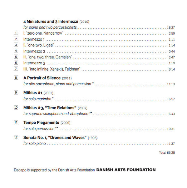 Ekkozone Performs Karsten Fundal : Ekkozone Performs Karsten Fundal (CD)